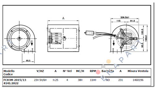 FC83M 2015/13 Ventilator