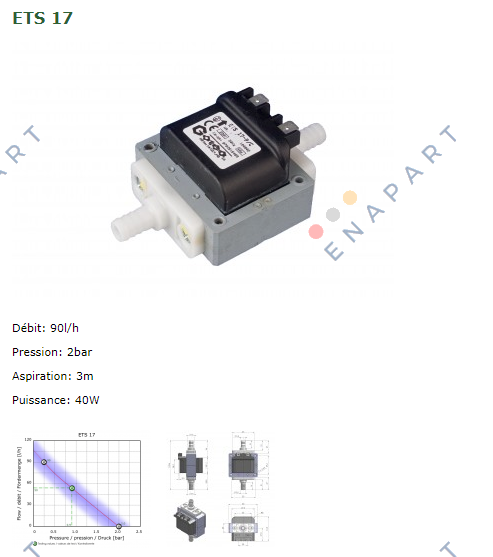 ETS17-P/C 230/50 (Art.nr: 100802) 
