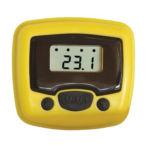 Process Meters