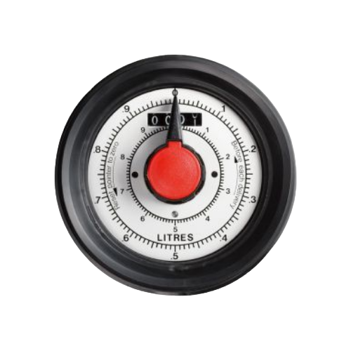Digital meters