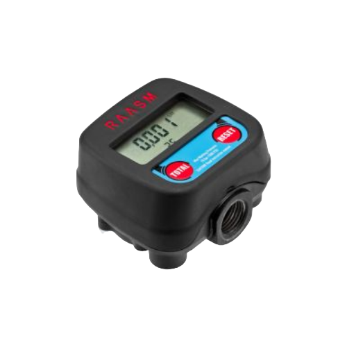 Digital meters