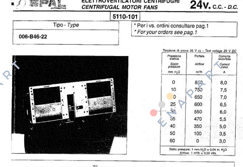 006-B46-22  Radialgebläse 3-Stufig O.Kab. (3000.2145)